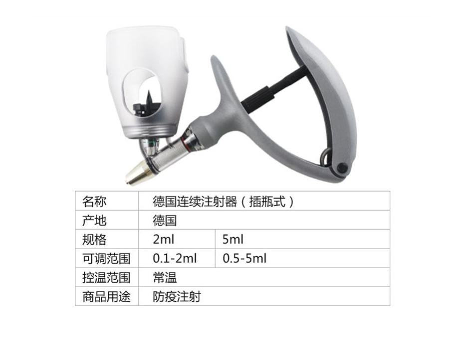 德国注射器，连续注射器，兽用器械