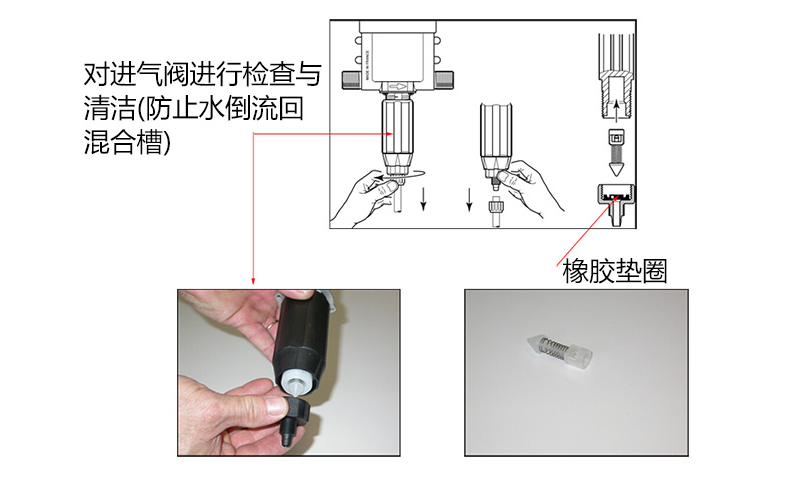 加药器