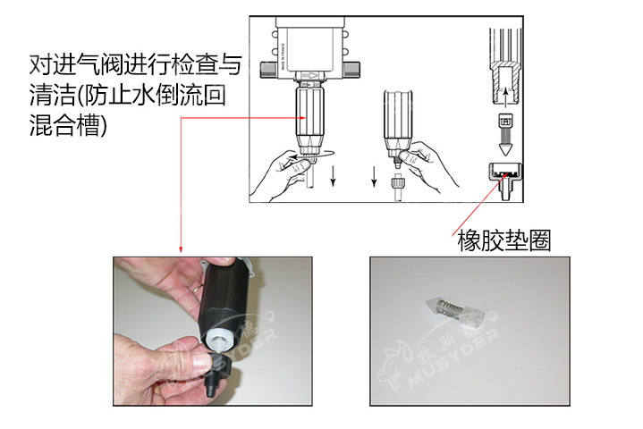 加药器的工作原理